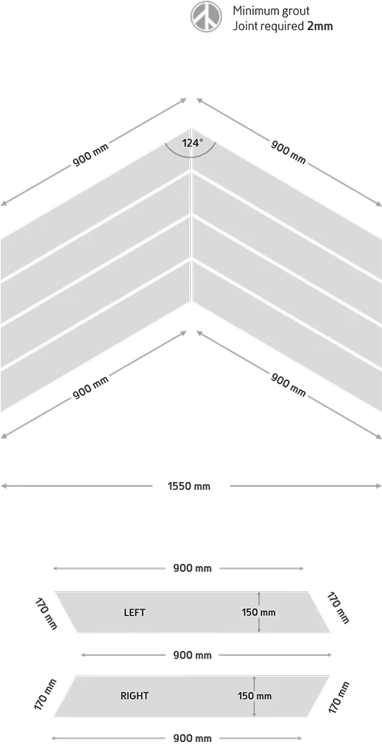 Chevron Laying