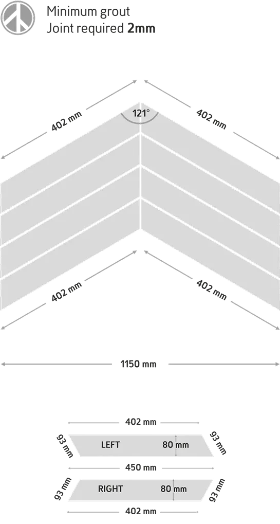 Chevron Laying