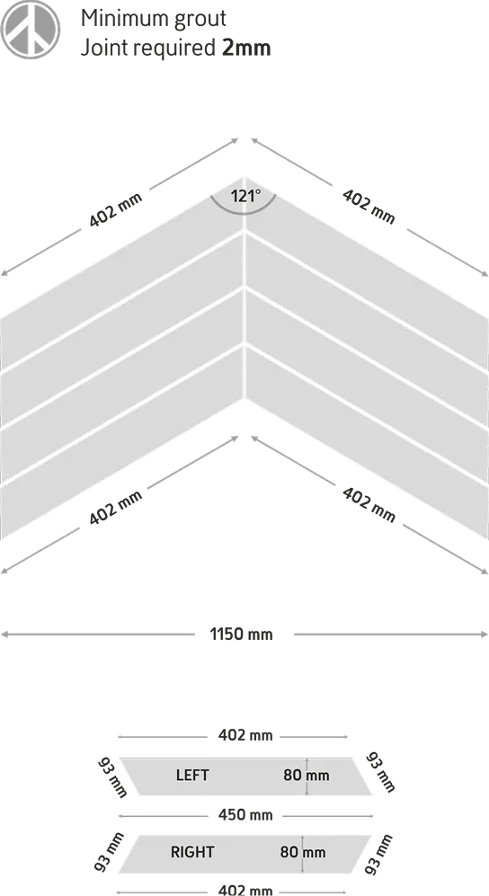 Chevron Laying